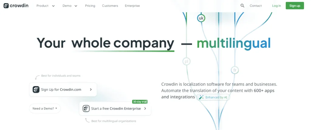 Best Machine (AI) Translation Tools - Crowdin