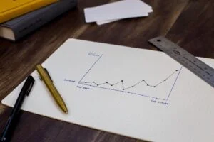 Measuring the ROI of your Localization Strategy